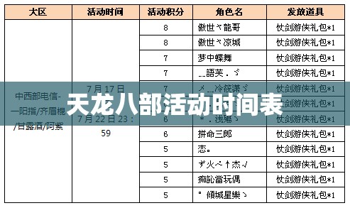 天龙八部活动时间表